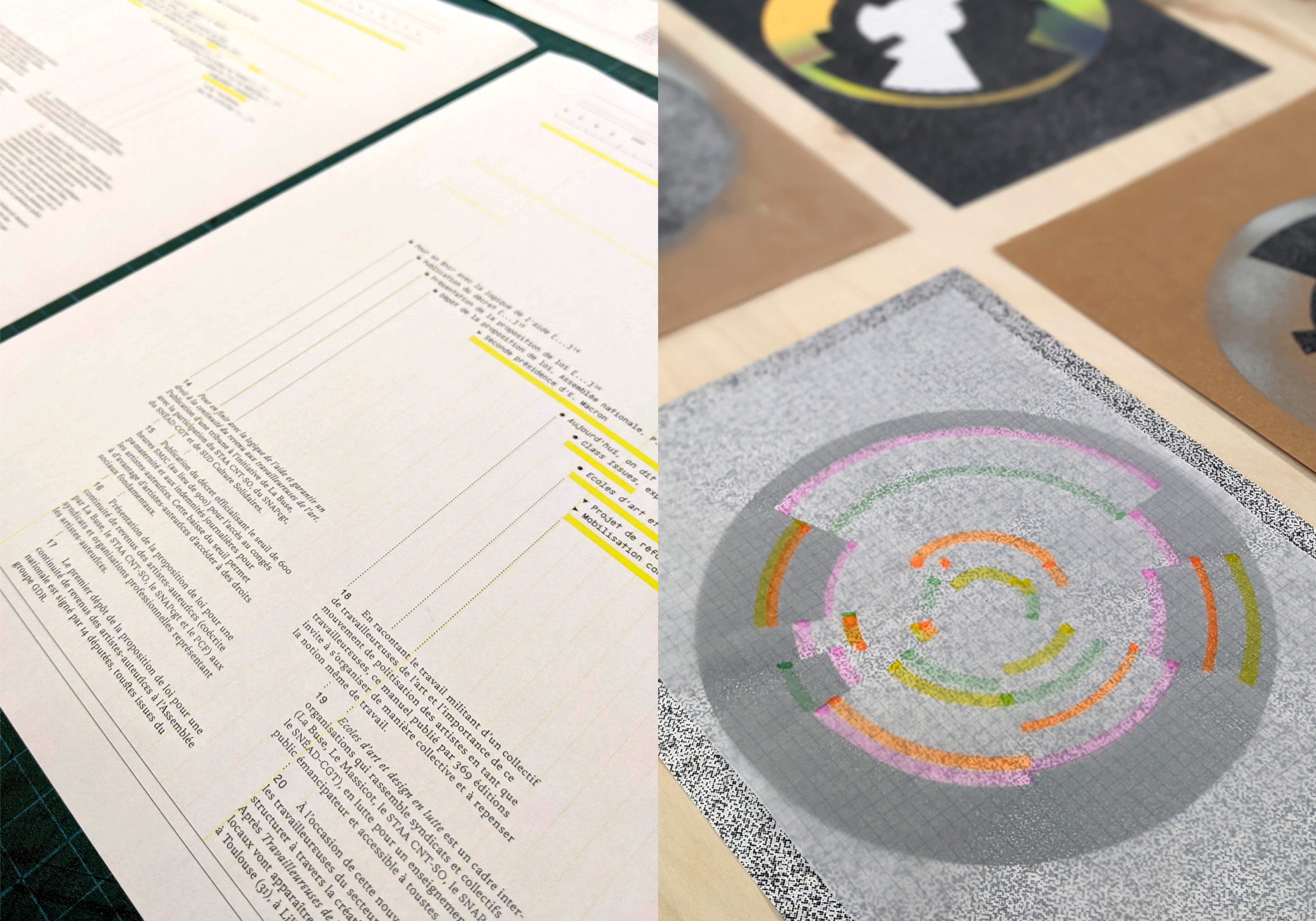 Caroline Sebilleau, Benoit Brient, Emmanuel Simon, Are you an art worker? – 352 ways to be one (or not), recherche en cours, avec Marion Lebbe, courtesy des artistes.